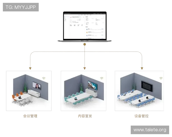 打造一站式视讯官网服务，满足不同企业客户的视频会议与线上互动需求