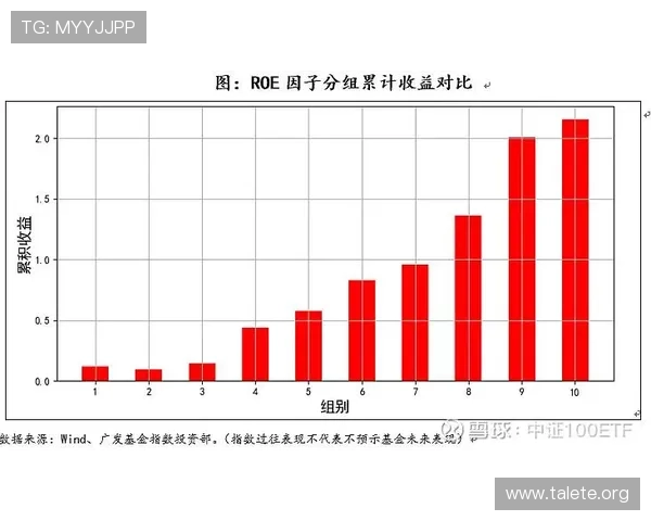 皇冠足球指数网分析足球指数变化背后的深层次原因，提升你的比赛判断能力